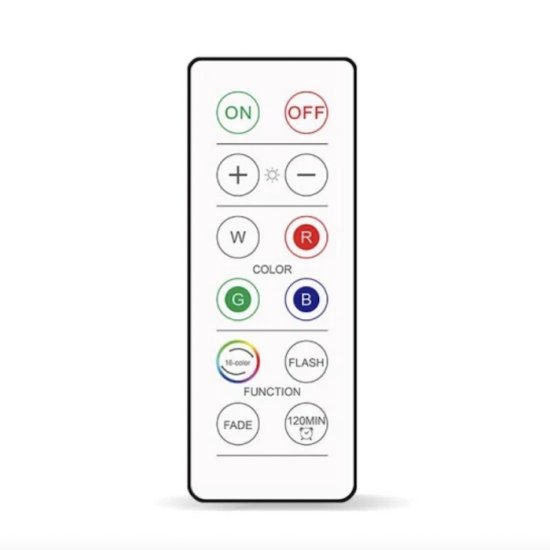 - Sulje napsauttamalla kuva